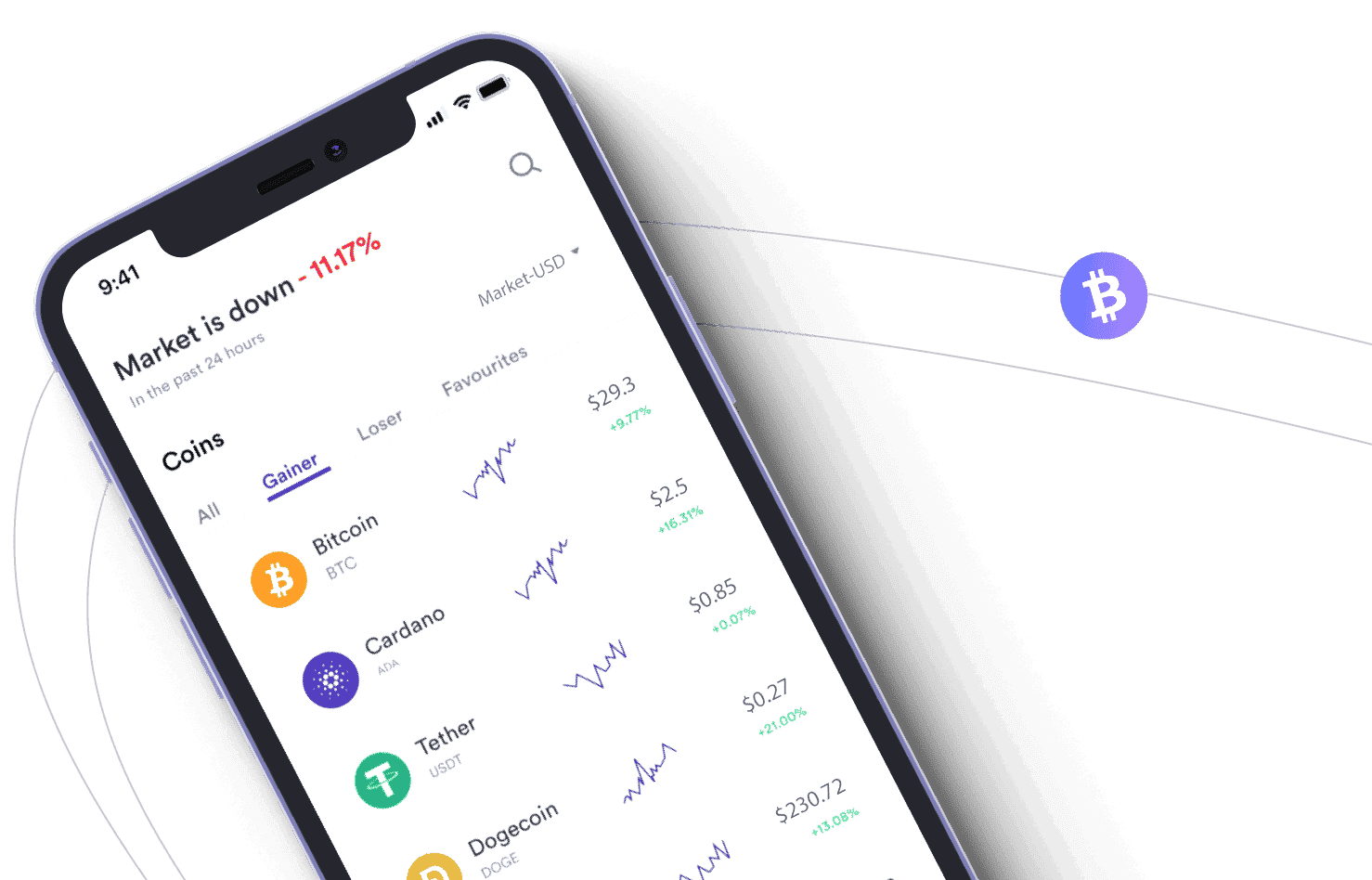 Zenne Winstholm crypto platform